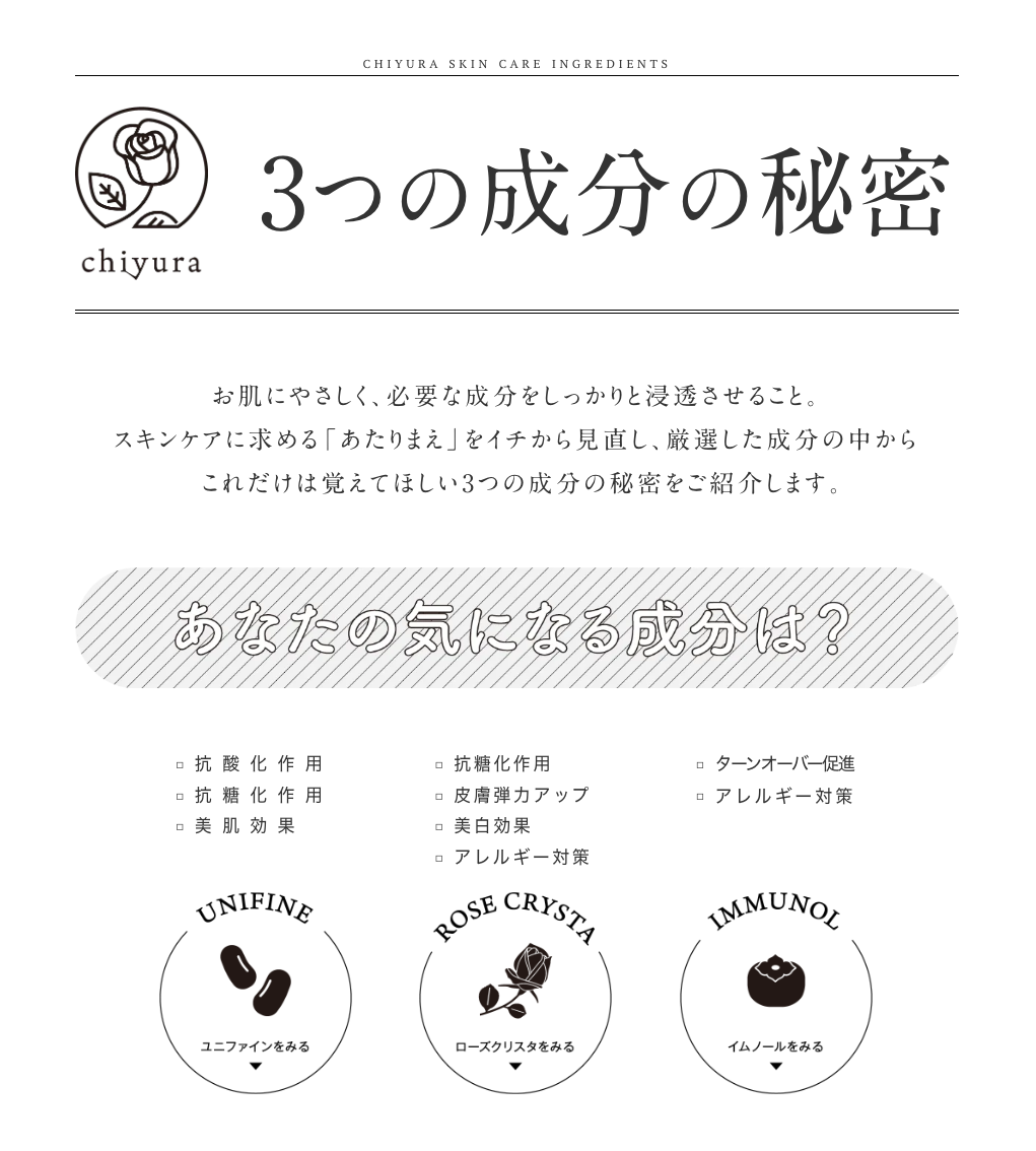 Chiyura all-in-one essence